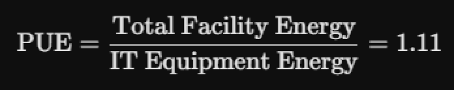 Diagram of the Power Usage Effectiveness formula: total facility energy divided by IT equipment energy
