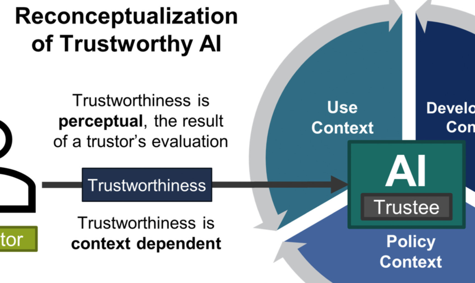 reconceptualization of trustworthy AI